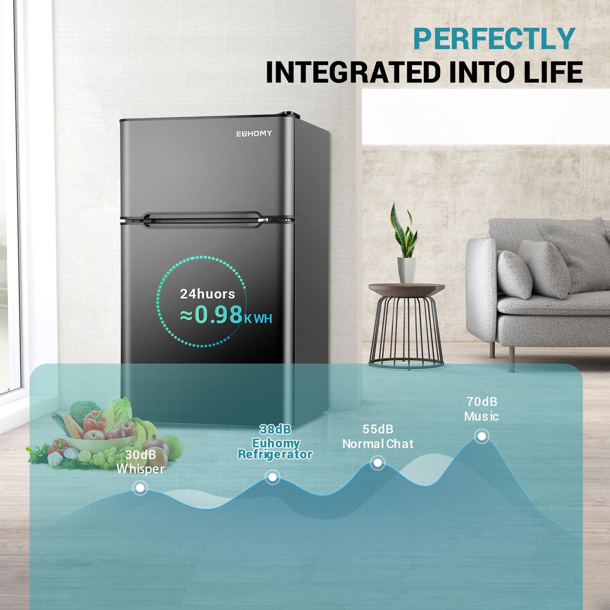 EUHOMY 7.4 Cu.Ft. Refrigerator with Freezer, 2 Door Fridge, Large Capacity,Adjustable Thermostat, Refrigerator for Kitchen/Dorm/Apartment/Garage