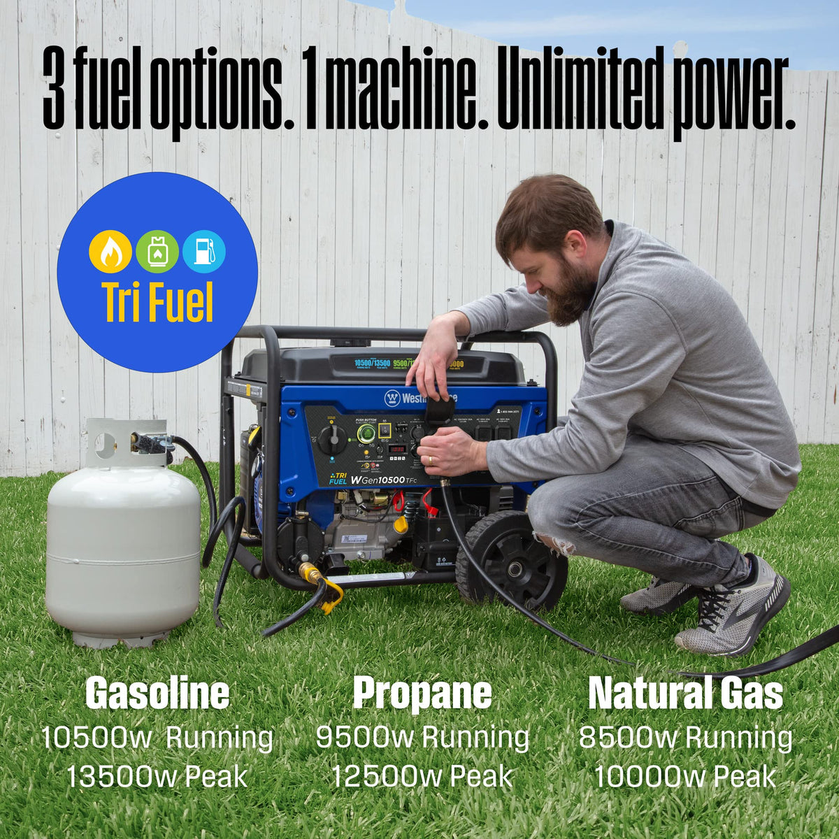 Westinghouse 13500 Peak Watt Tri-Fuel Home Backup Portable Generator, Remote Electric Start, Transfer Switch Ready, Gas, Propane, and Natural Gas