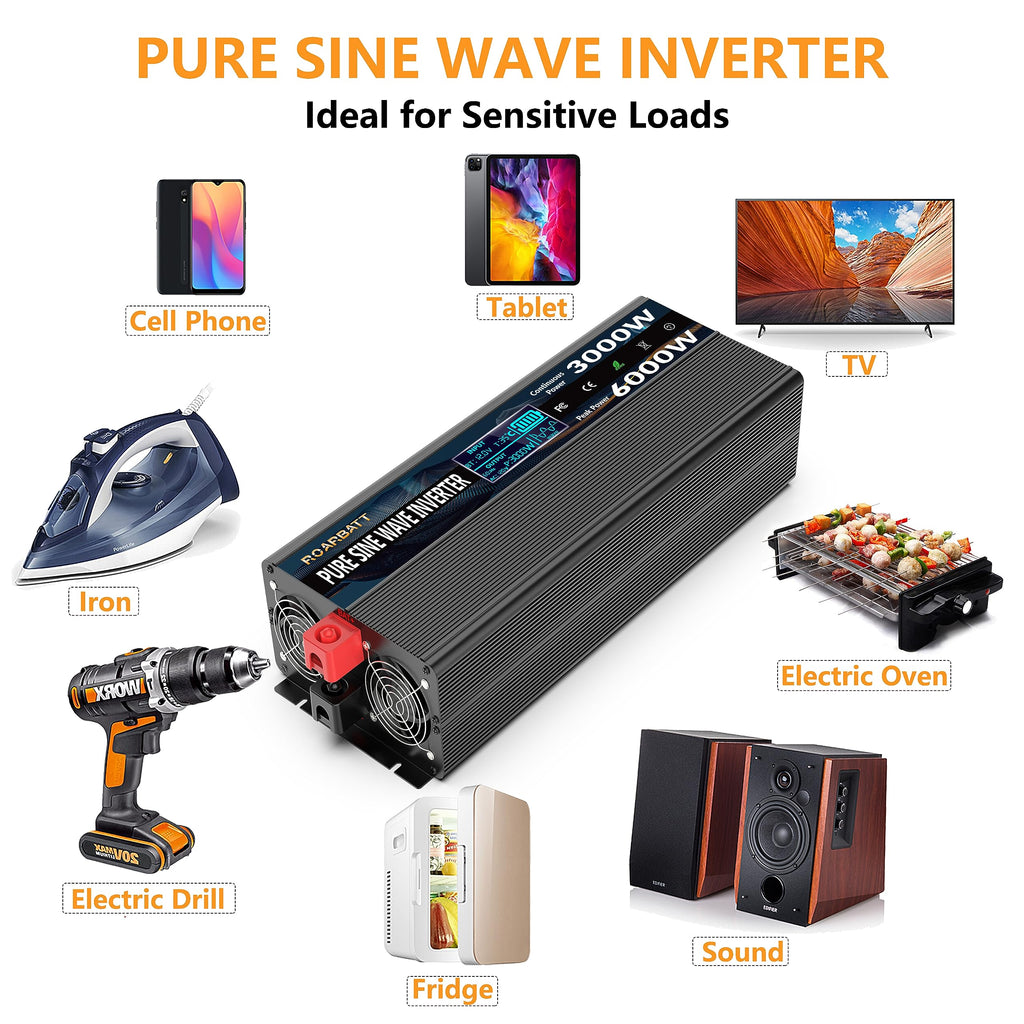 Pure Sine Wave Power Inverter, 3000W 12V DC to 110V/120V AC, Peak 6000W - Remote Control, 4 AC Outlets, Dual USB, LED Display, Terminal Blocks for