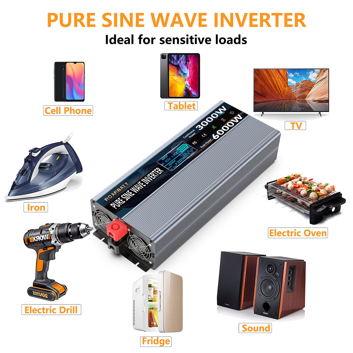 Pure Sine Wave Power Inverter, 3000W 12V DC to 110V/120V AC, Peak 6000W - Remote Control, 4 AC Outlets, Dual USB, LED Display, Terminal Blocks for