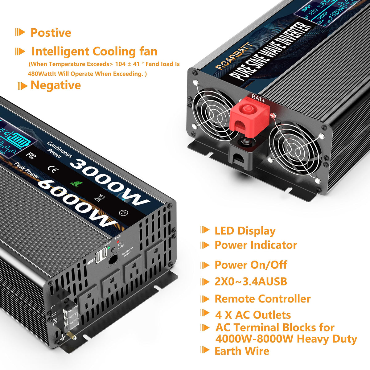 Pure Sine Wave Power Inverter, 3000W 12V DC to 110V/120V AC, Peak 6000W - Remote Control, 4 AC Outlets, Dual USB, LED Display, Terminal Blocks for