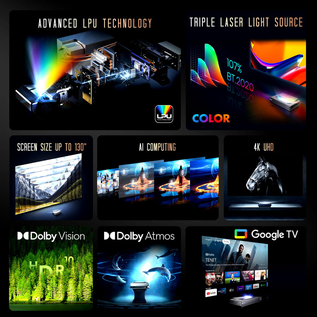Hisense PX3-PRO Ultra Short Throw Triple Laser Projector, 4K UHD, 80 C 150, 3,000 Lumens, 3000:1 Contrast, Dolby Vision & Atmos, IMAX Enhanced, 240