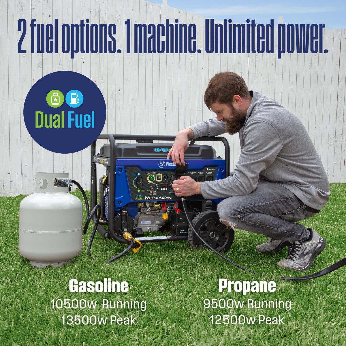 Westinghouse 13500 Peak Watt Tri-Fuel Home Backup Portable Generator, Remote Electric Start, Transfer Switch Ready, Gas, Propane, and Natural Gas
