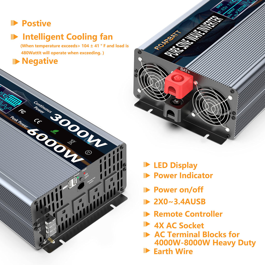 Pure Sine Wave Power Inverter, 3000W 12V DC to 110V/120V AC, Peak 6000W - Remote Control, 4 AC Outlets, Dual USB, LED Display, Terminal Blocks for